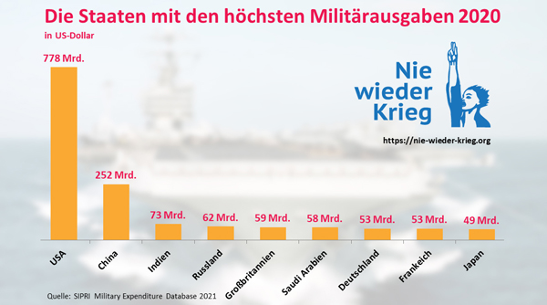 Sozialistische Linke